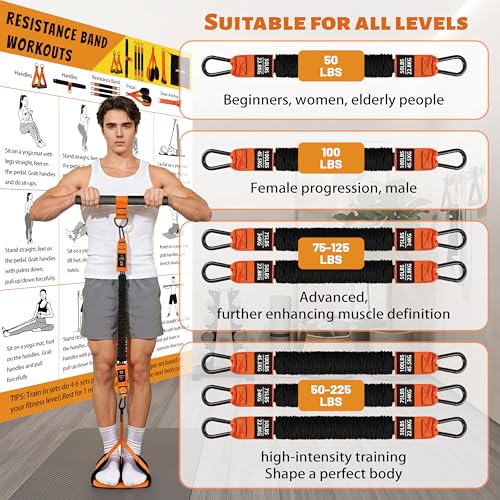 Orange Pedal Resistance Band with Handle and Door Anchor Kit - 10PCS