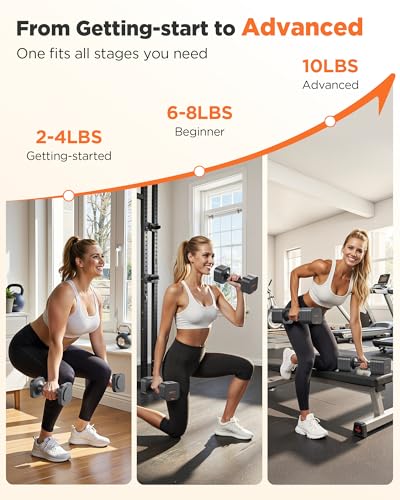 Adjustable Dumbbell Set 10LBS Pair - 5-in-1 Home Gym Weights for Strength & Rehab - Grey