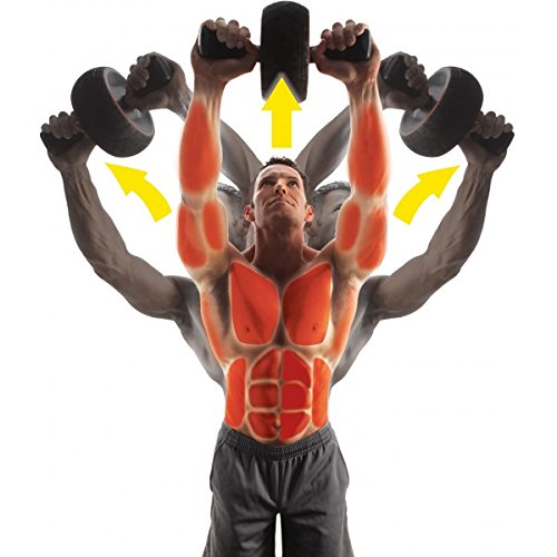 Iron Gym Ab Wheel