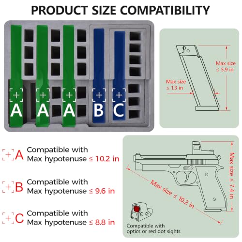 Turokacase 5-Handgun Pistol Case with Modular Foam and 22 Magazines, Waterproof & TSA-Ready