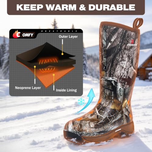 Women’s Waterproof Rubber Boots with Steel Shank - Camouflage G2 Full, Insulated, All Season, Size 6-11