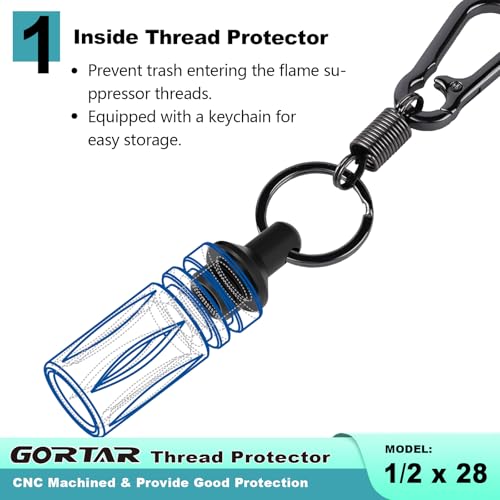 Thread Protector 1/2 x 28 UNEF CNC Machined Aluminum with Keychain Storage