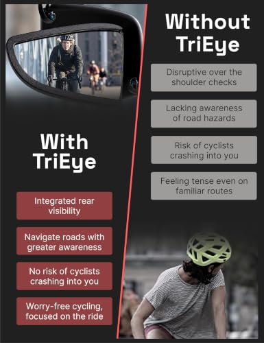 TriEye Photochromatic Cycling Glasses with Rearview Mirror UV400 - V2.0