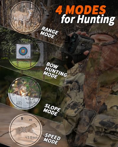 1500-Yard Rangefinder for Hunting with 4 Modes - Speed, Bow, Slope, Scan