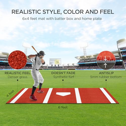 Clay Baseball Hitting Mat 6' x 4' Batting Turf with Batters Box & Home Plate