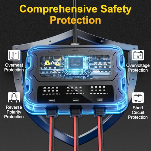Anegine 15A 3-Bank Marine Battery Charger 12V Waterproof LCD for Lead-Acid & Lithium