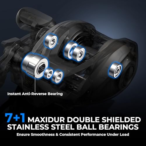 KastKing Megatron 100 Left-Hand Baitcasting Reel 7.2:1 High-Speed Low Profile