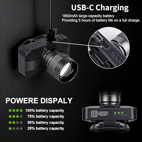 KunHe 20-Pack Rechargeable LED Headlamps 333 Lumens, Waterproof, 150M Beam, 3 Modes
