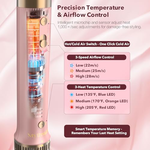 Pink StyleVibe 6-in-1 Air Styler with Hair Dryer & Auto-Wrap Curl - All Hair Types