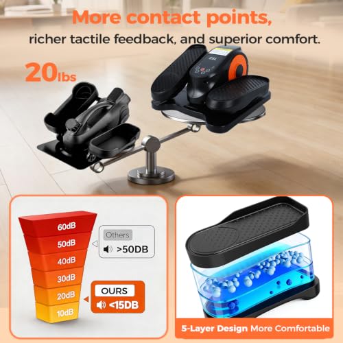 Under Desk Elliptical Machine for Office & Home Workout - Seated Pedal Exerciser