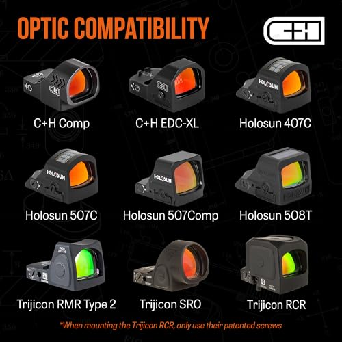 Precision Mounting Plate for FN 509 510 545 Pistols | Compatible with Trijicon RMR & Holosun Optics | Made in USA