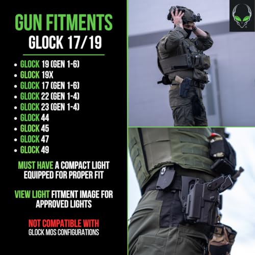 Alien Gear Rapid Force Level 3 Duty Holster for 17/19/19X/23/44/45/47 with Compact Light - Right Hand, Optic Ready