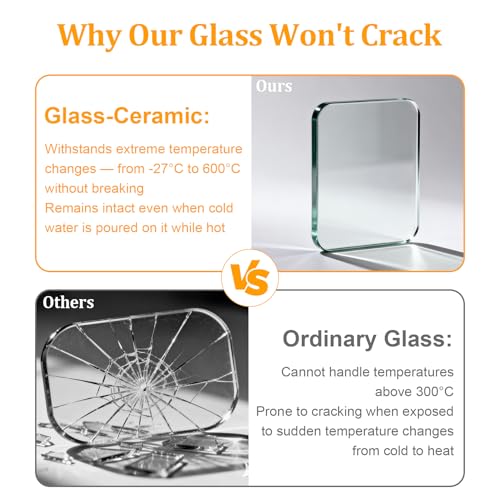 Unho Stainless Steel Camping Stove with Large Glass Window - Crack-Resistant Ceramic Outdoor Heater