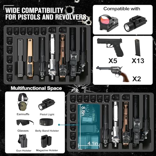 TSA Pistol Gun Case for 7 Handguns - Black, Waterproof & Lockable