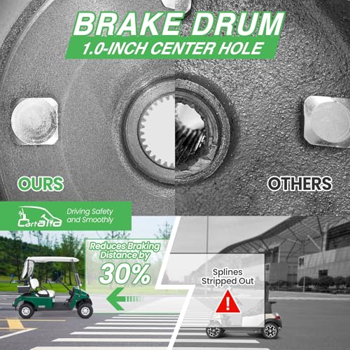 Golf Cart Brake Drum 1 Inch Large Hole 30-Tooth Spline EZGO Replacement