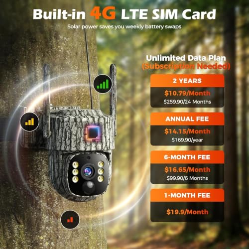 VOOPEAK 4G LTE Cellular Trail Camera 2.5K 360° Live Feed Solar Pack - TC32-2