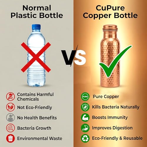 Copper Hammered Water Bottle - 32 oz Pure Copper Ayurvedic Drinking Vessel with Leak-Proof Lid - Variation of THIS listing