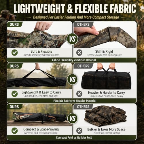 See-Through Hunting Blind with Adjustable Windows & Large Door - Ground Deer Blind