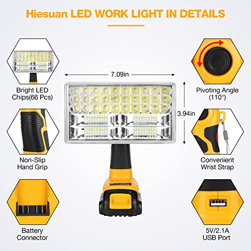 8-Inch LED Work Light 3300LM 30W Flood & Spot Light for Dewalt 20V Battery