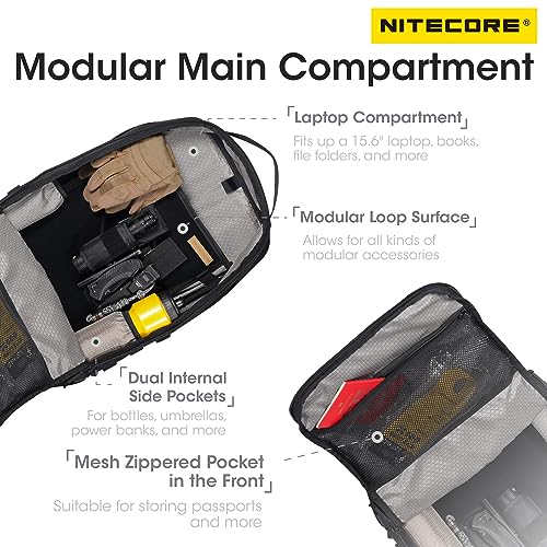 Nitecore BP23 Pro Multifunctional Laptop Backpack 15.6 Inch Durable Commuter Daypack