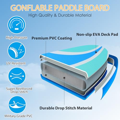 Inflatable Stand Up Paddle Board for Adult All Skill Levels- 10'4"
