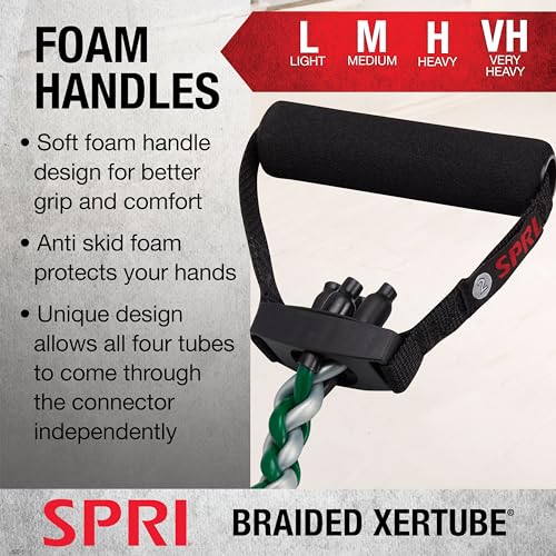 Heavy SPRI Braided Xertube Resistance Band - Full-Body Workout Tool