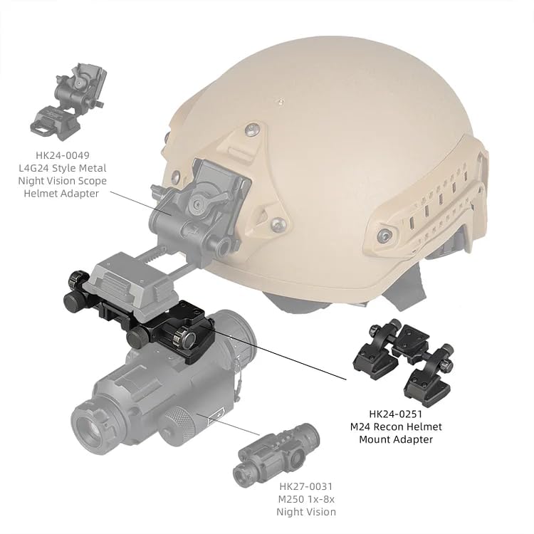 Night Vision Helmet Mount for M250 IR Patrol NVG Devices - Dovetail Adapter