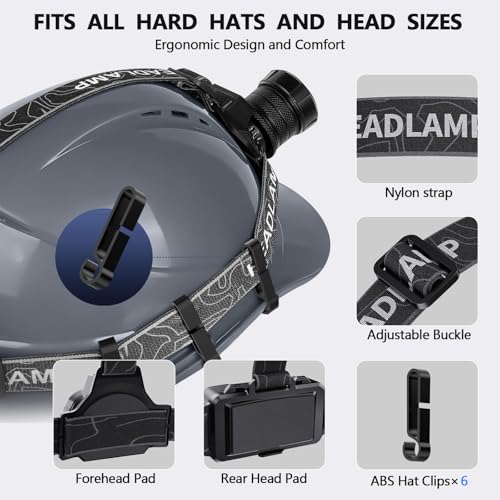 OMALIGHT Rechargeable Headlamp 16 Modes Waterproof with Blue Light for Hunting & Detection