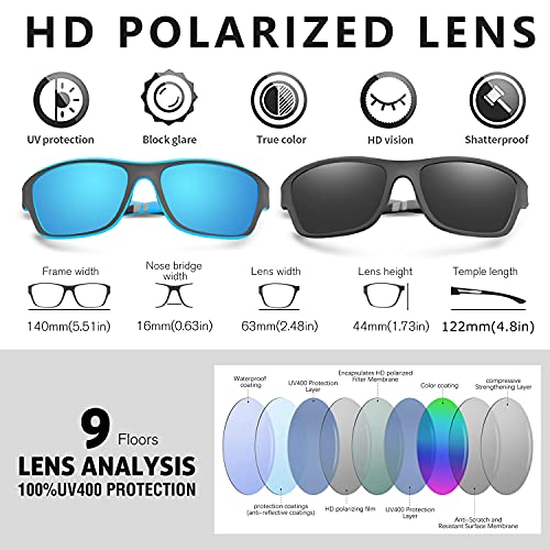Polarized Sports Sunglasses for Men – UV 100% Protection, Driving Cycling Fishing