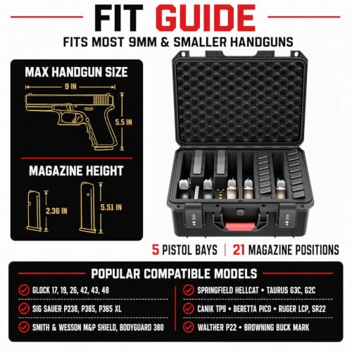 Ink Black Kinghardcase Pistol Gun Case for Handguns & Magazines, Waterproof, Shockproof, TSA Lock