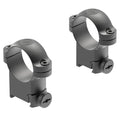 Leupold Scope Ringmount