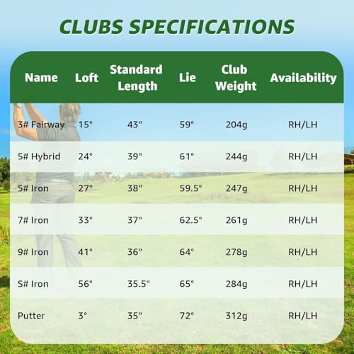 Right Hand Golf Club Set for Men & Women - White, 8-Piece Complete Set with Bag