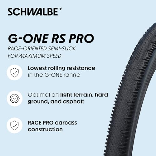 Schwalbe G-One RS PRO Gravel Bicycle Tire 45-622 Black E-Bike Ready
