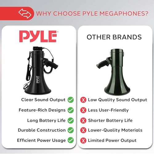 Black Pyle 50W Megaphone PA Bullhorn Speaker with Siren & Record - Crowd Control