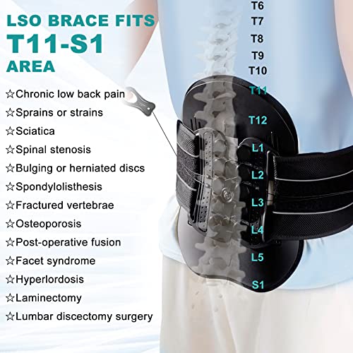 Adjustable Lumbar Back Brace with 3D Pad Support for Sciatica & Herniated Discs - One Size Heavy