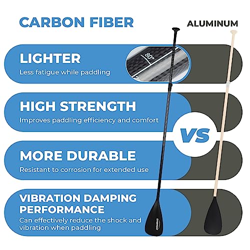 Overmont Carbon Fiber Adjustable SUP Paddle 69-85 Inches Lightweight Water Sports Gear