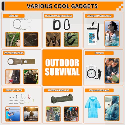 252pcs Red Survival Kit with Emergency Gear, First Aid & Molle System