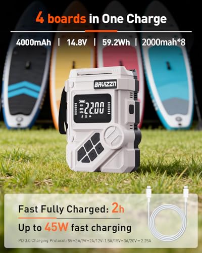 Rechargeable SUP Pump 59.2Wh Gray Electric Paddle Board Inflator 22PSI