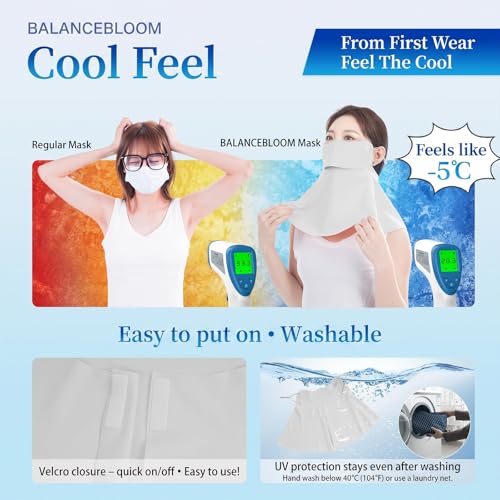 Grey UPF 50+ Cooling Face Mask with Breathable Mouth Opening, Washable UV Protection for Sports & Outdoor Activities