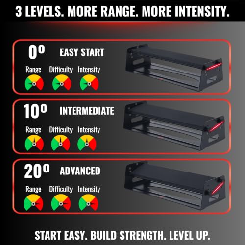 Adjustable Steel Calf Raise Block for Strength & Mobility Training