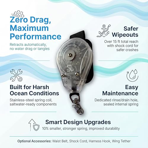 Blue Planet Zero Drag Retractable Leash for Wingfoiling & SUP - Tangle-Free, Saltwater Resistant