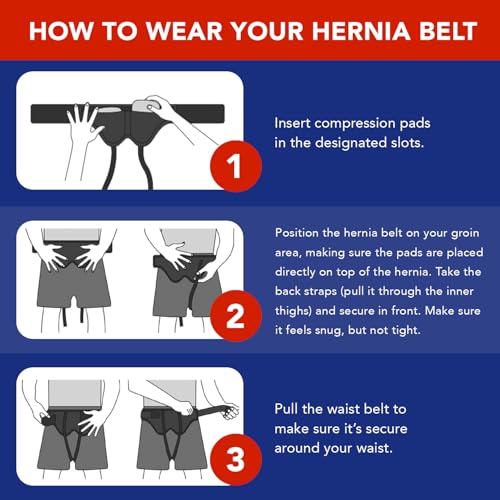 Doctor Developed Hernia Support Belt for Men & Women - Black, Medium - Groin Relief & Post-Surgical Brace