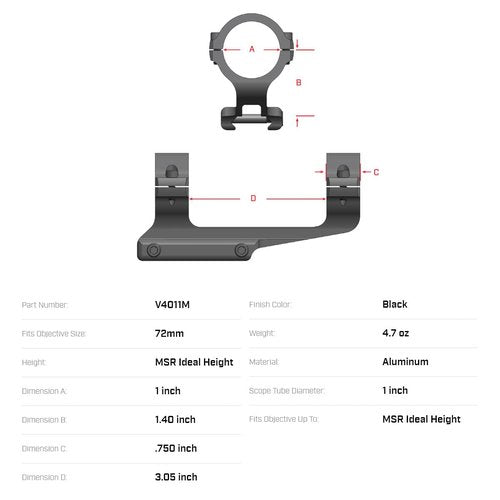 Warne Scope Mounts 1 inch 1 Piece MSR Mount, 20 MOA