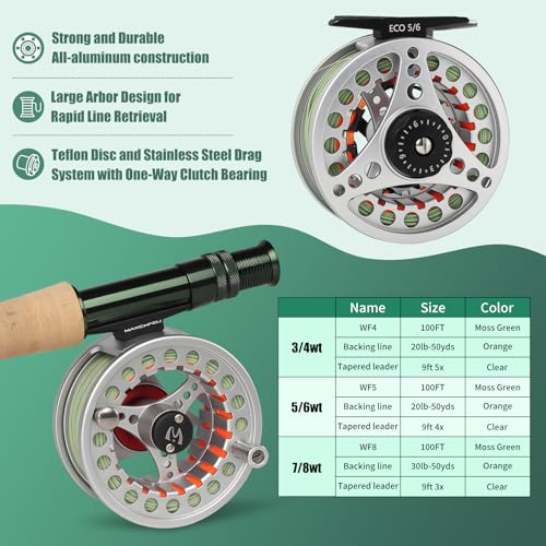 5WT 9' Fly Fishing Combo Kit - 4-Piece Rod & Pre-Spooled Reel, Travel Case