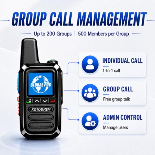 4 Pack Cellular Walkie Talkies with SIM Card Unlimited Range 4G LTE POC Radios