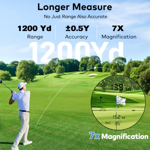 MOESAPU Golf Rangefinder with Slope, 1200-Yard Accurate Laser Distance Finder for Men