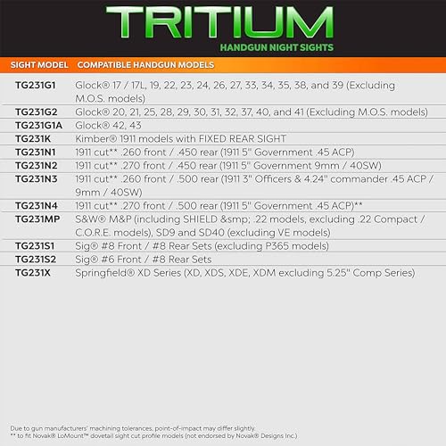Night Sight Set for Smith & Wesson M&P Pistols - Tritium Glow-In-The-Dark