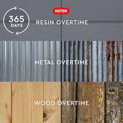 Keter Manor 4x6 Resin Outdoor Storage Shed - Weatherproof Garden & Patio Organizer