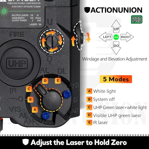 ACTIONUNION Black PEQ-15 Laser & LED Light Combo for Airsoft
