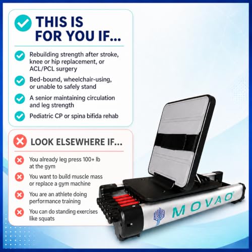 Movao Bed Leg Press Rehab Equipment - 6 Resistance Levels for Stroke & Post-Surgery Recovery